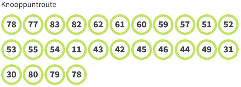 Fietsen in het Berkelland