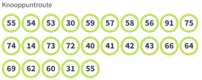 Knooppunten fietsroute Historisch rondje West-Betuwe