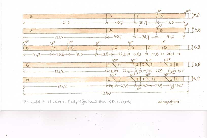 Banktafel werktekening 3