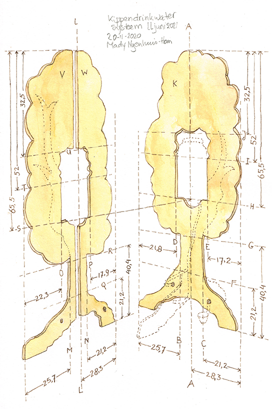 Werktekening watersysteem